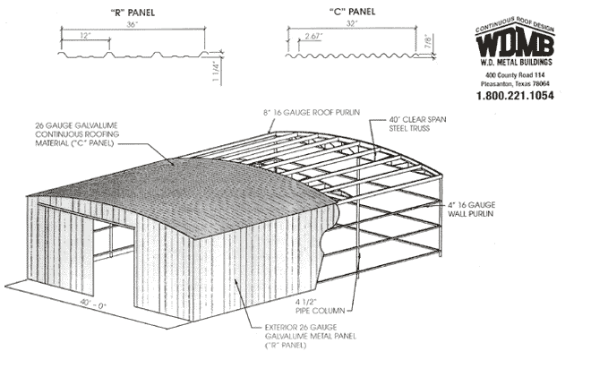 Steel Building Framework